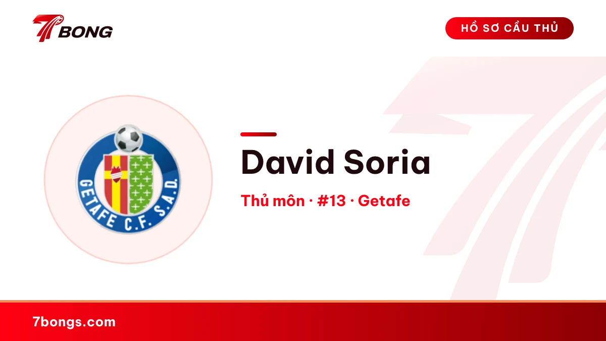 David Soria — Getafe