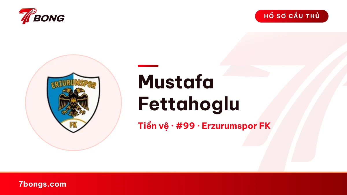 Mustafa Fettahoglu — Erzurumspor FK