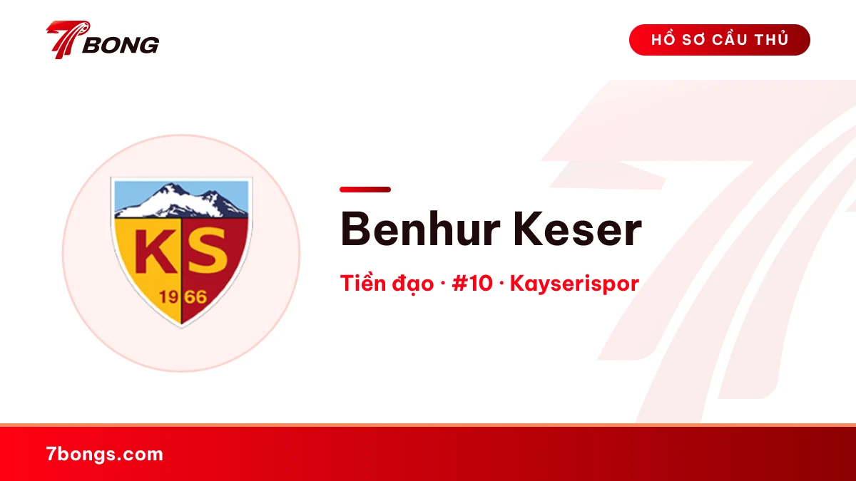 Benhur Keser — Kayserispor