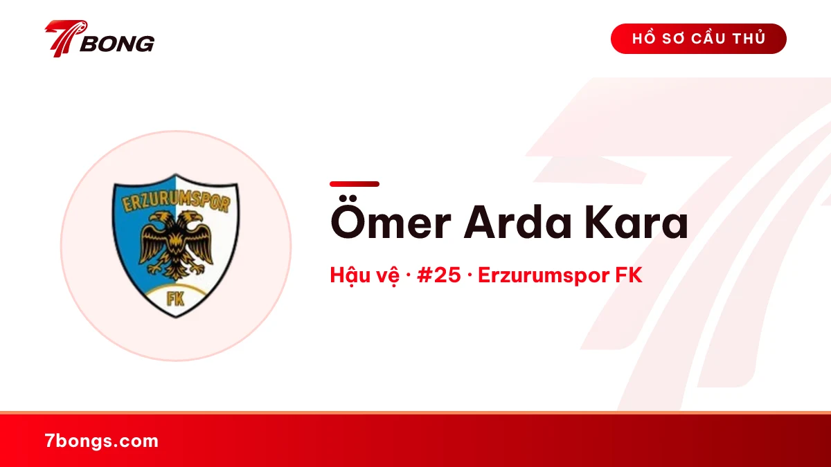 Ömer Arda Kara — Erzurumspor FK