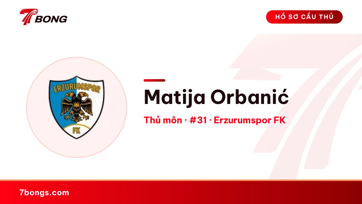 Matija Orbanić — Erzurumspor FK