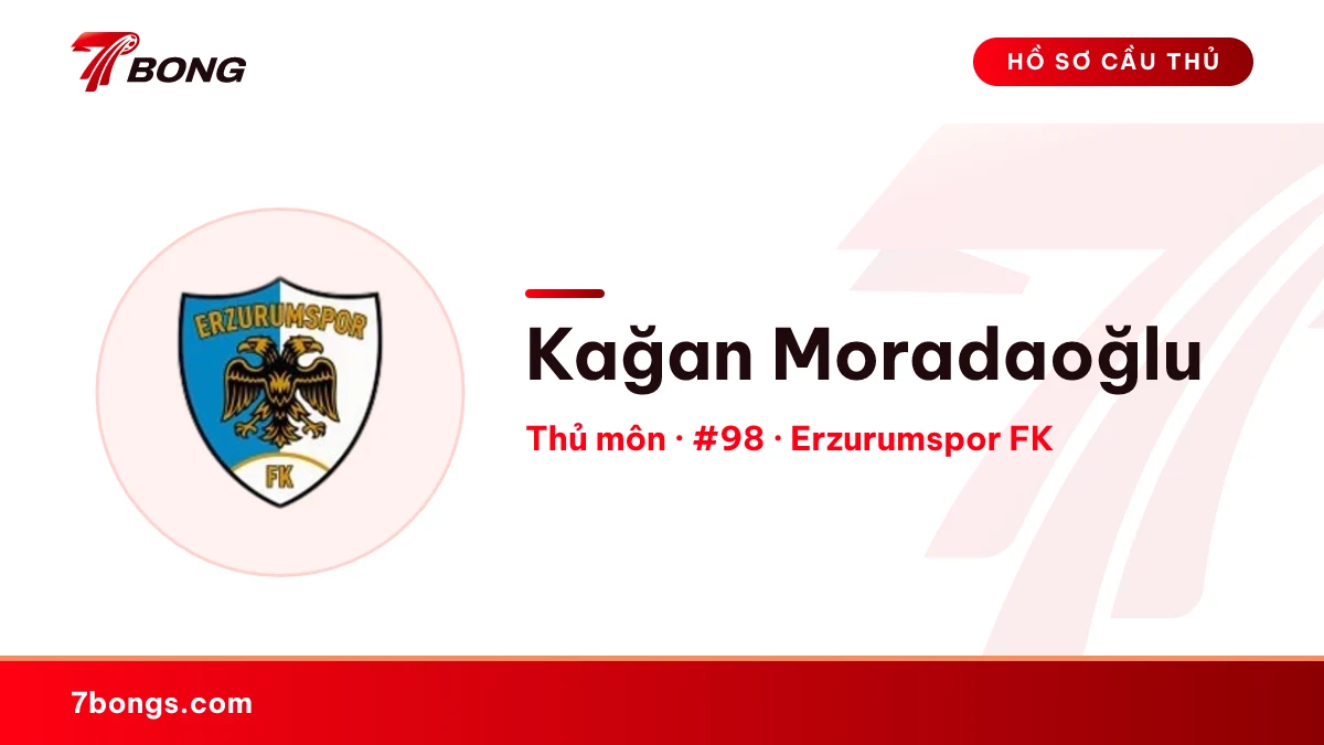 Kağan Moradaoğlu — Erzurumspor FK