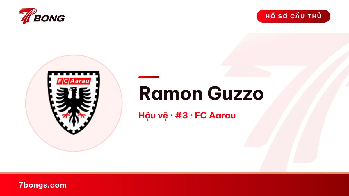 Ramon Guzzo — FC Aarau