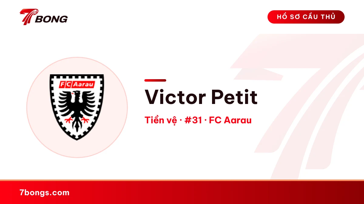 Victor Petit — FC Aarau