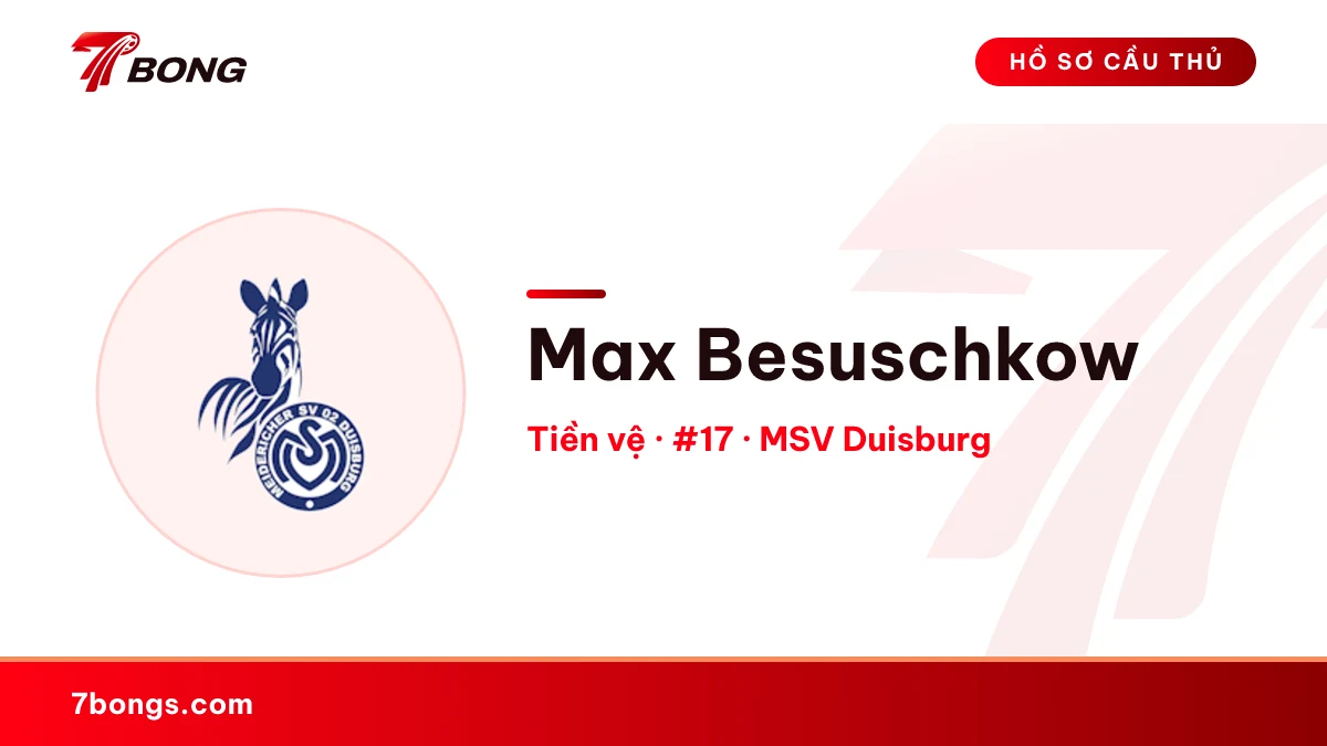 Max Besuschkow — MSV Duisburg