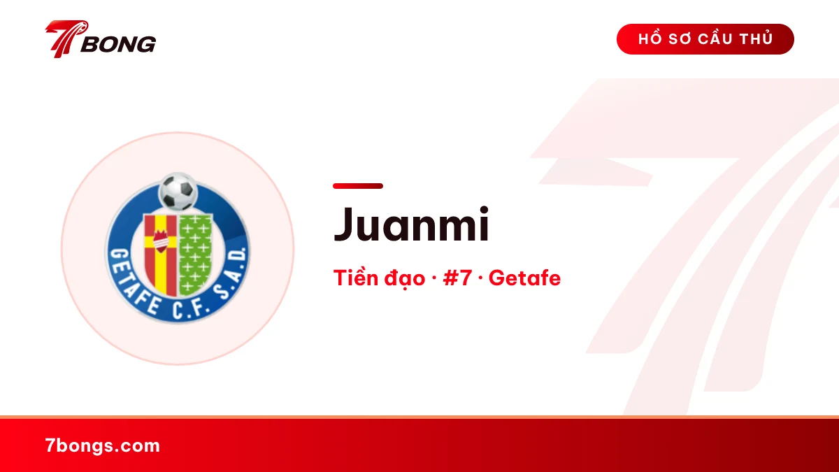 Juanmi — Getafe