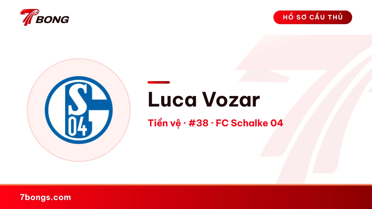 Luca Vozar — FC Schalke 04