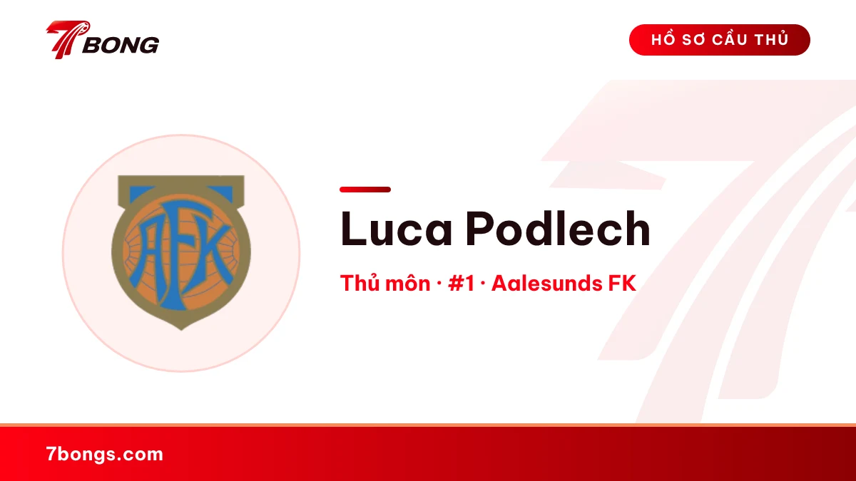 Luca Podlech — Aalesunds FK