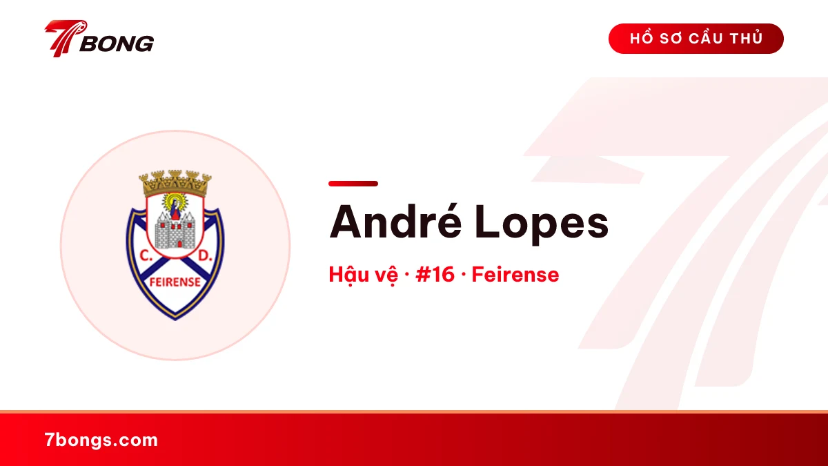 André Lopes — Feirense