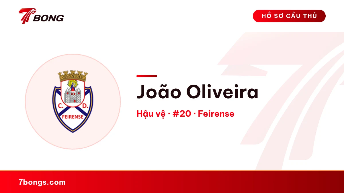 João Oliveira — Feirense