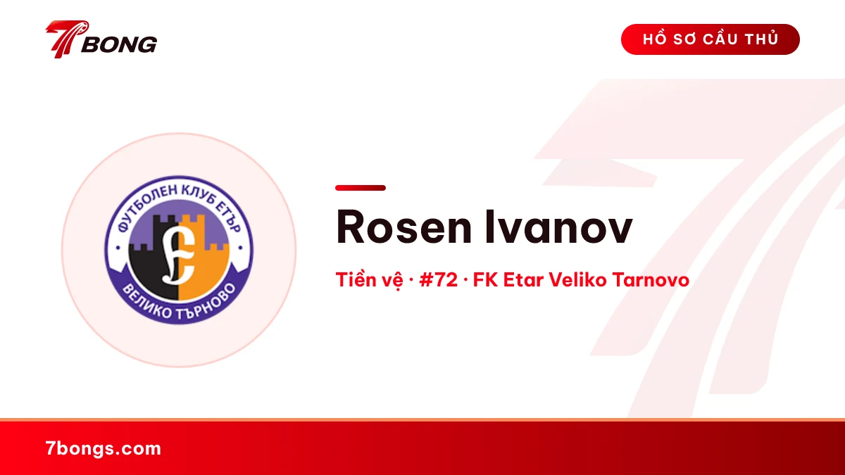 Rosen Ivanov — FK Etar Veliko Tarnovo