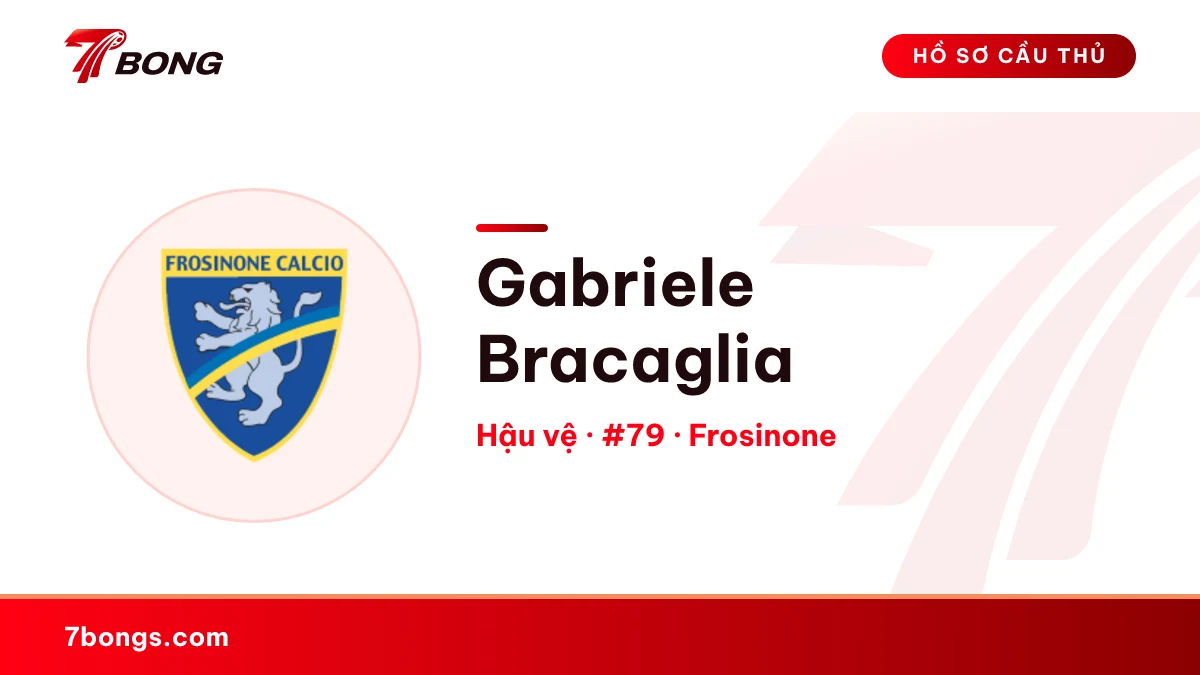 Gabriele Bracaglia — Frosinone