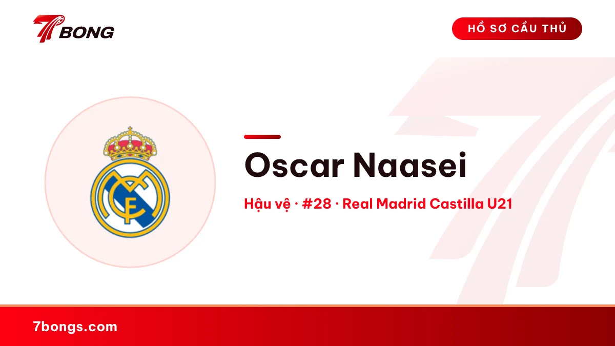 Oscar Naasei — Real Madrid Castilla U21