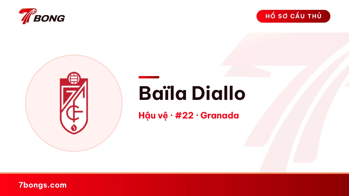 Baïla Diallo — Granada