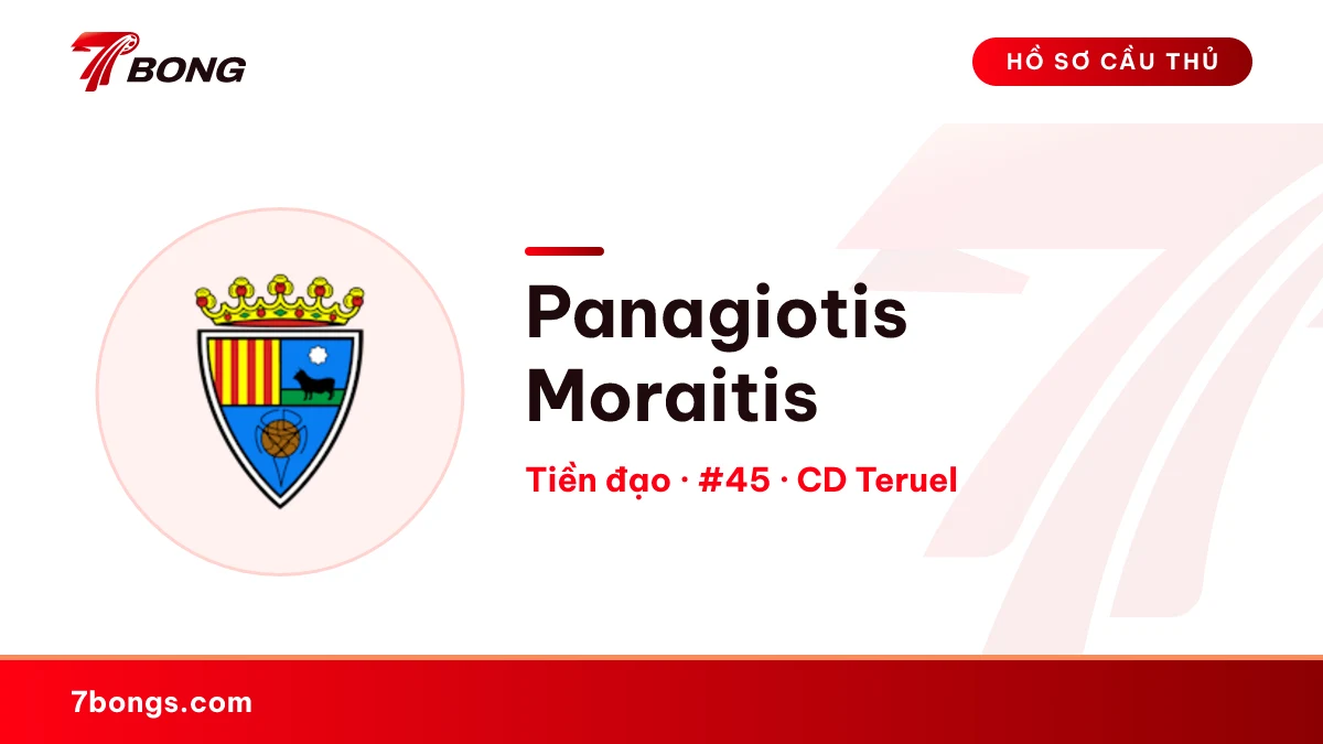 Panagiotis Moraitis — CD Teruel