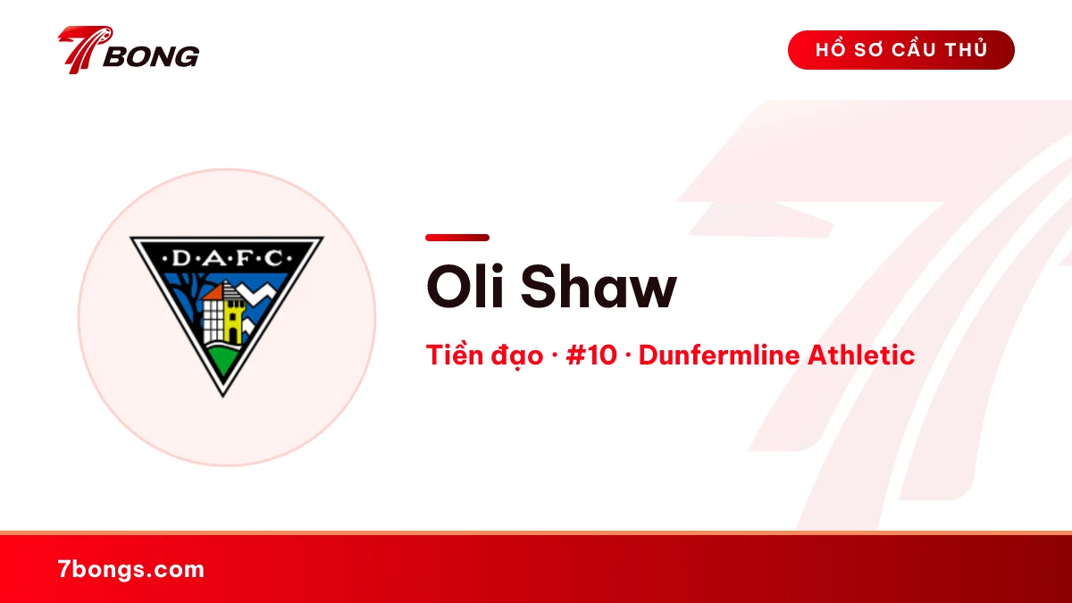 Oli Shaw — Dunfermline Athletic