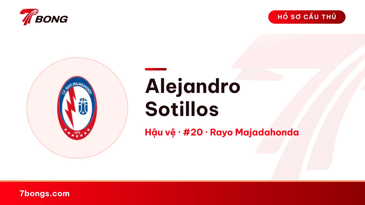 Alejandro Sotillos — Rayo Majadahonda