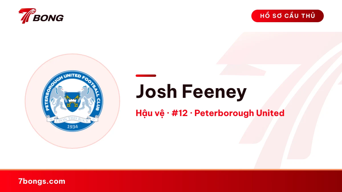 Josh Feeney — Peterborough United