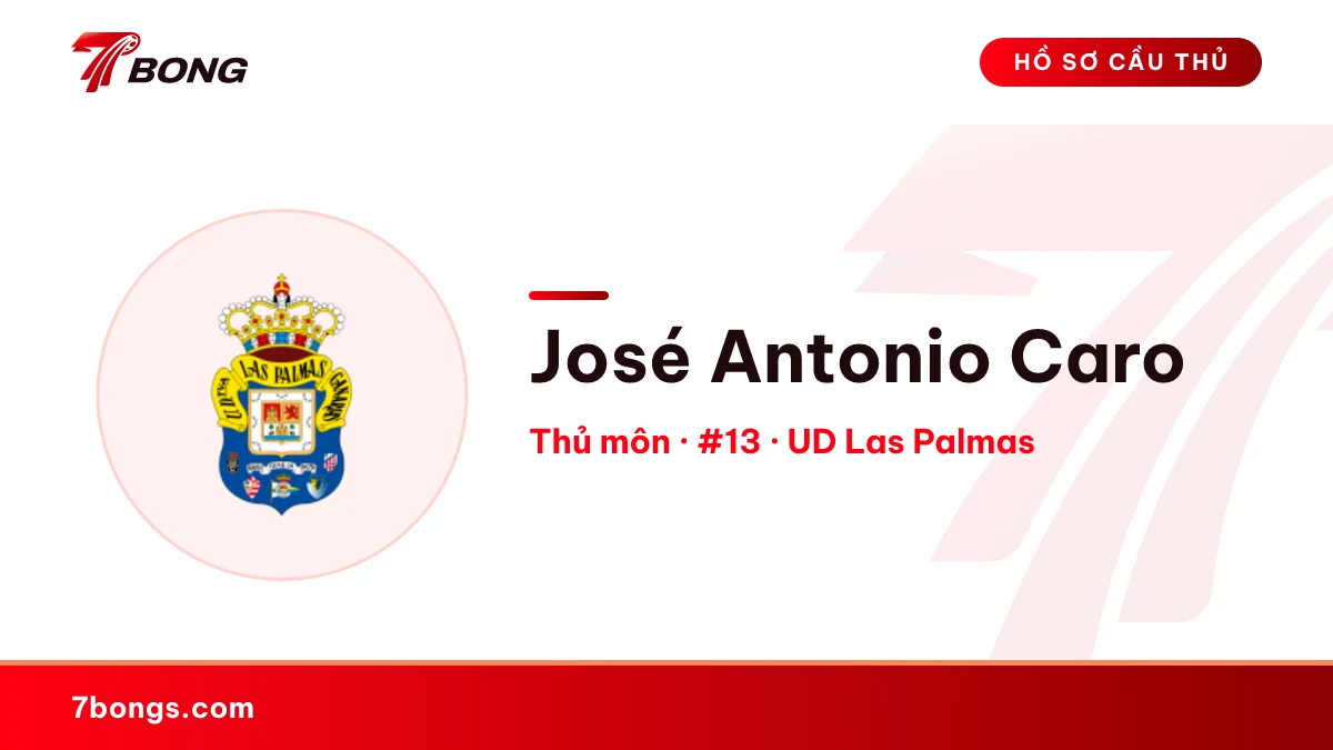 José Antonio Caro — UD Las Palmas