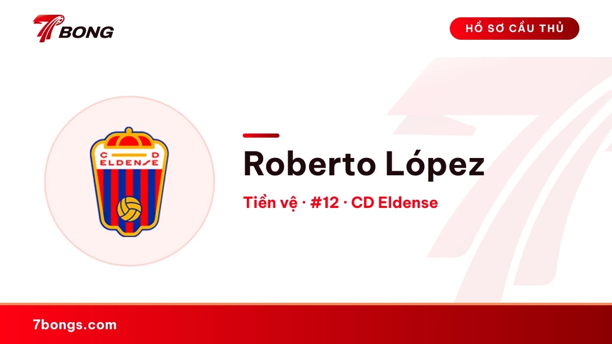 Roberto López — CD Eldense