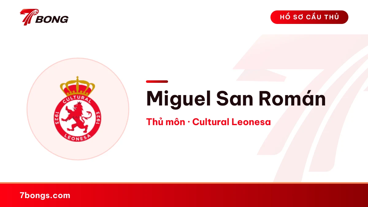 Miguel San Román — Cultural Leonesa