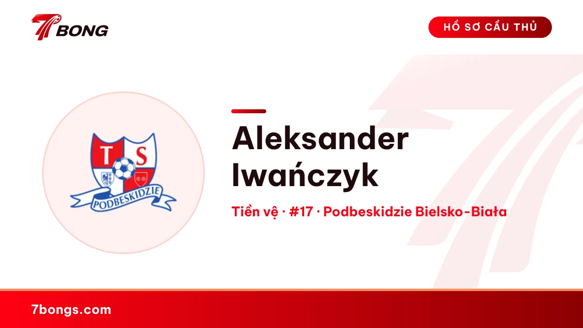 Aleksander Iwańczyk — Podbeskidzie Bielsko-Biała