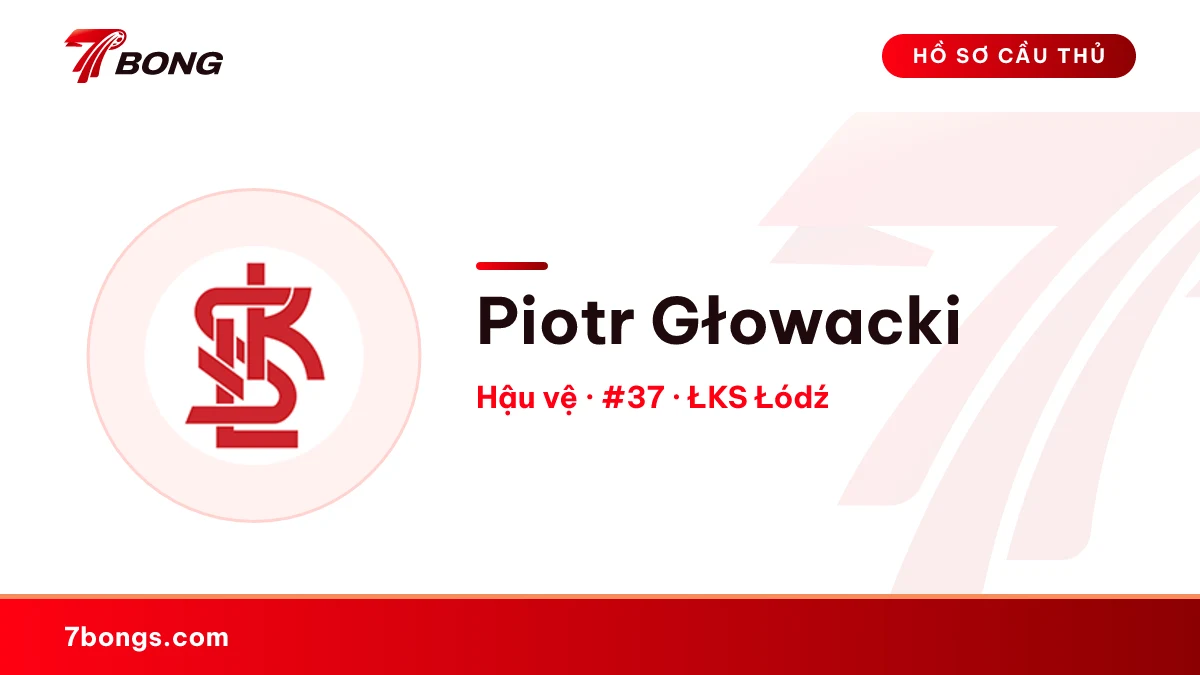 Piotr Głowacki — ŁKS Łódź
