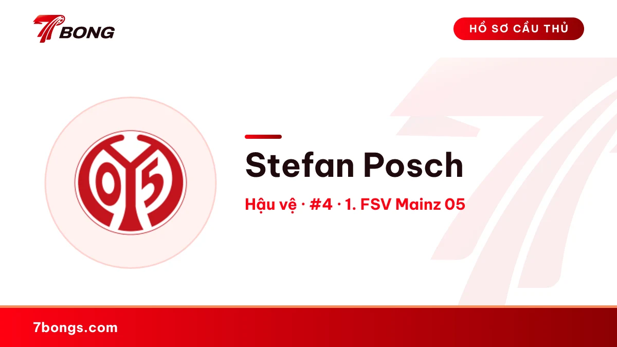 Stefan Posch — 1. FSV Mainz 05