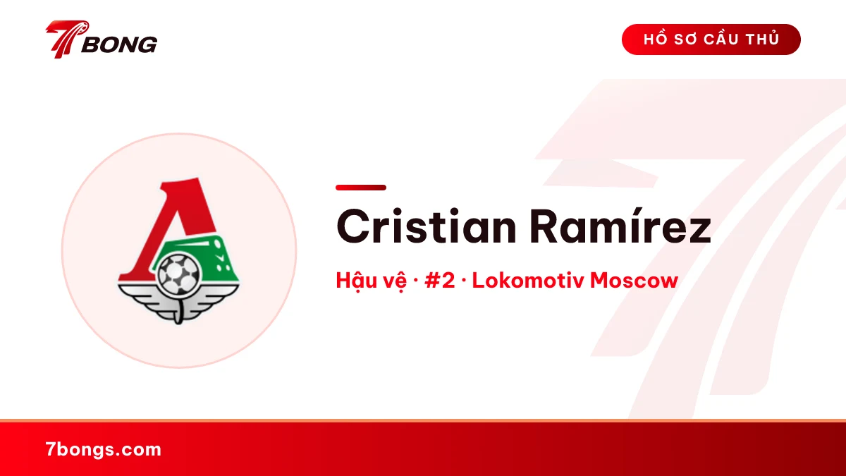 Cristian Ramírez — Lokomotiv Moscow