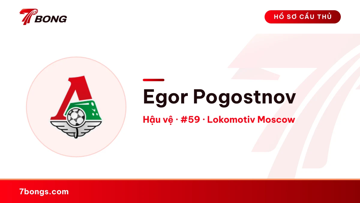 Egor Pogostnov — Lokomotiv Moscow