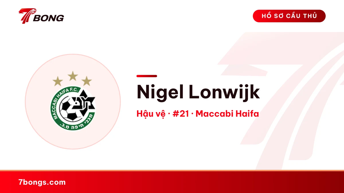 Nigel Lonwijk — Maccabi Haifa