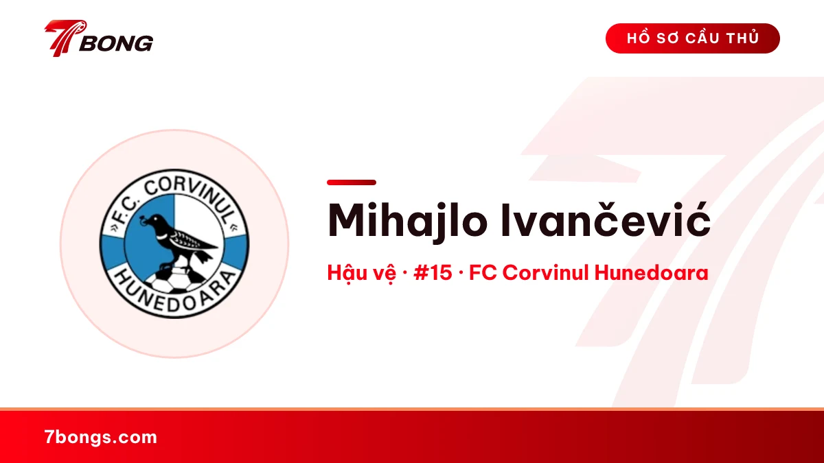 Mihajlo Ivančević — FC Corvinul Hunedoara
