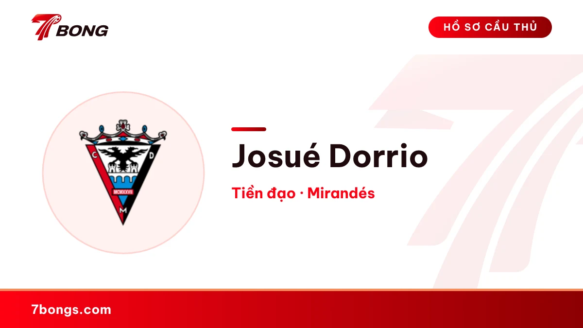 Josué Dorrio — Mirandés