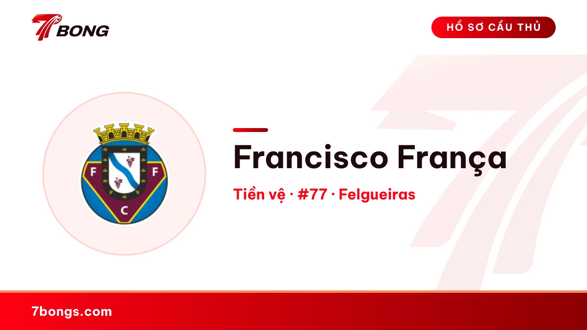 Francisco França — Felgueiras