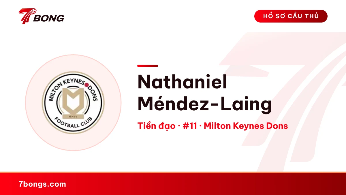 Nathaniel Méndez-Laing — Milton Keynes Dons