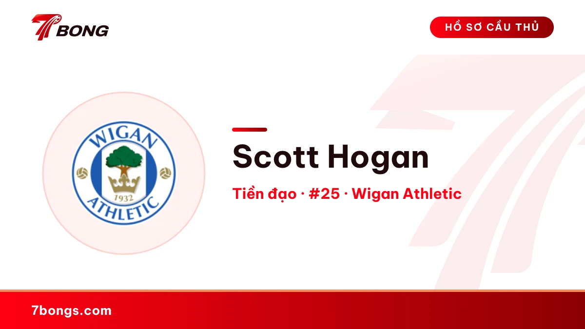 Scott Hogan — Wigan Athletic