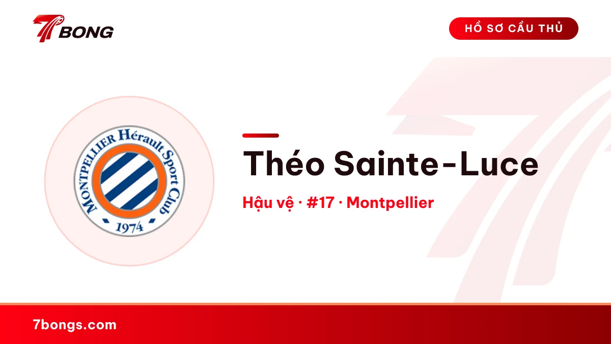 Théo Sainte-Luce — Montpellier