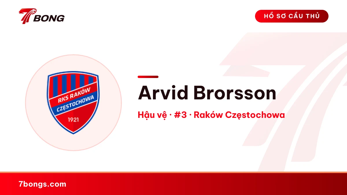 Arvid Brorsson — Raków Częstochowa