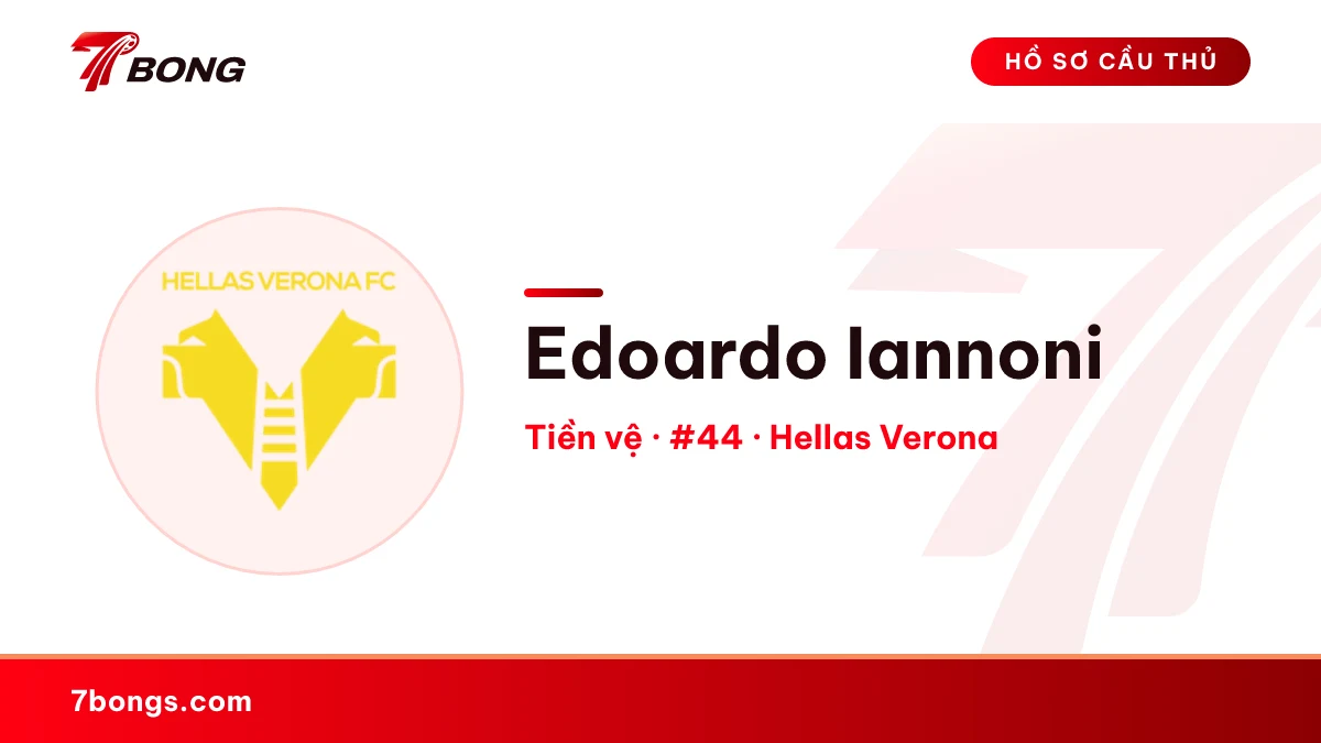 Edoardo Iannoni — Hellas Verona