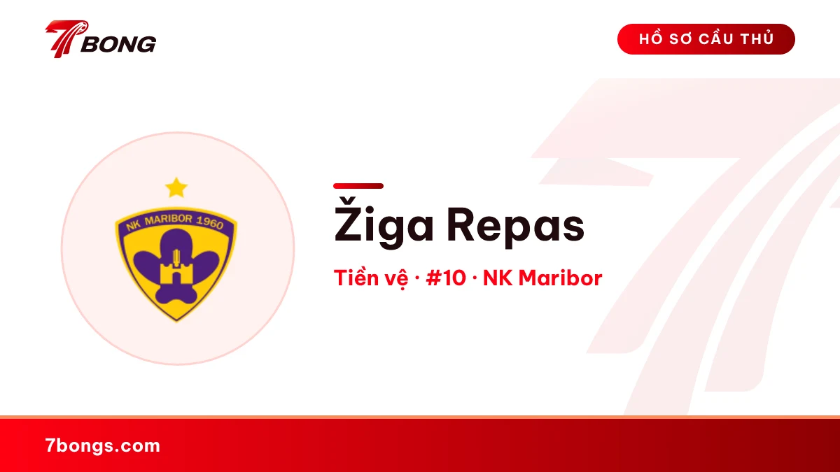 Žiga Repas — NK Maribor