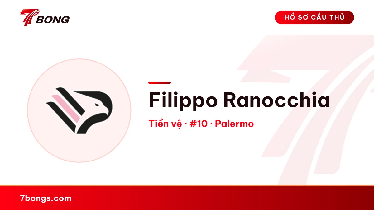 Filippo Ranocchia — Palermo