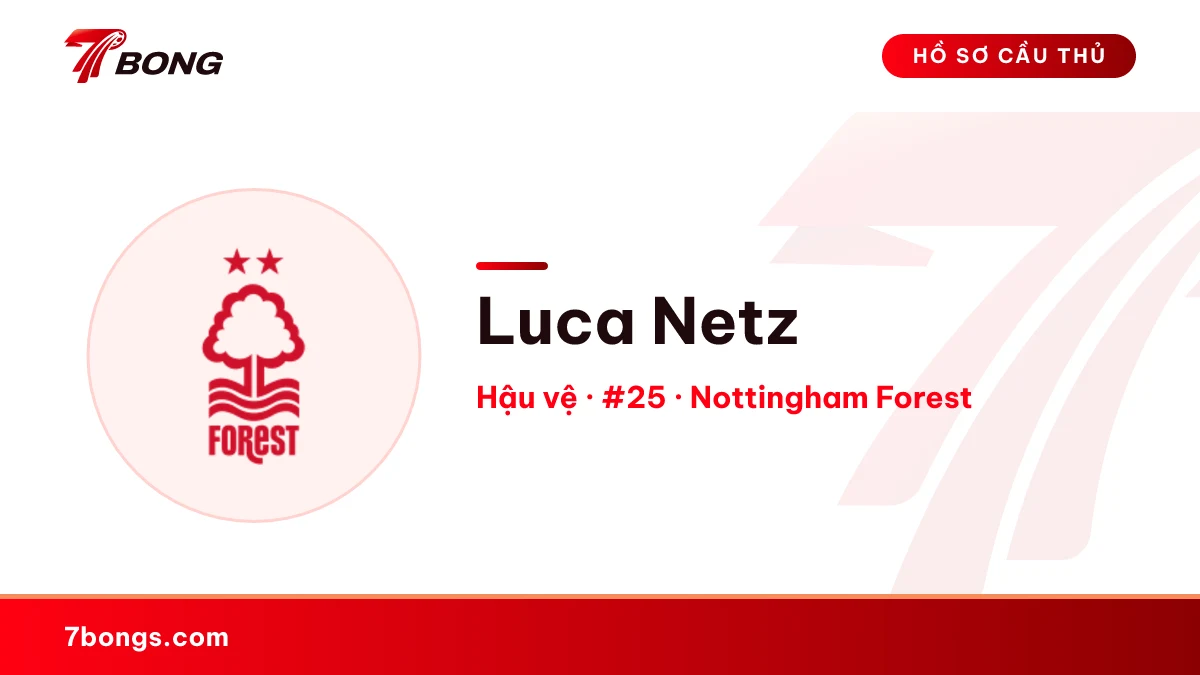 Luca Netz — Nottingham Forest