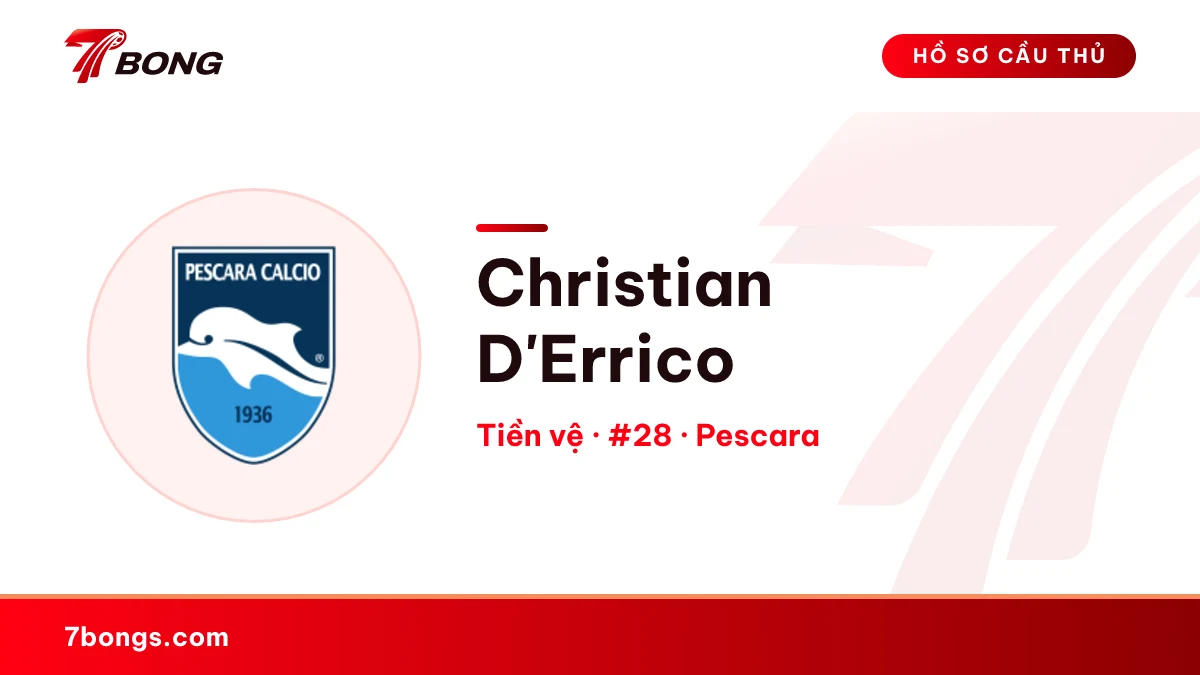 Christian D'Errico — Pescara