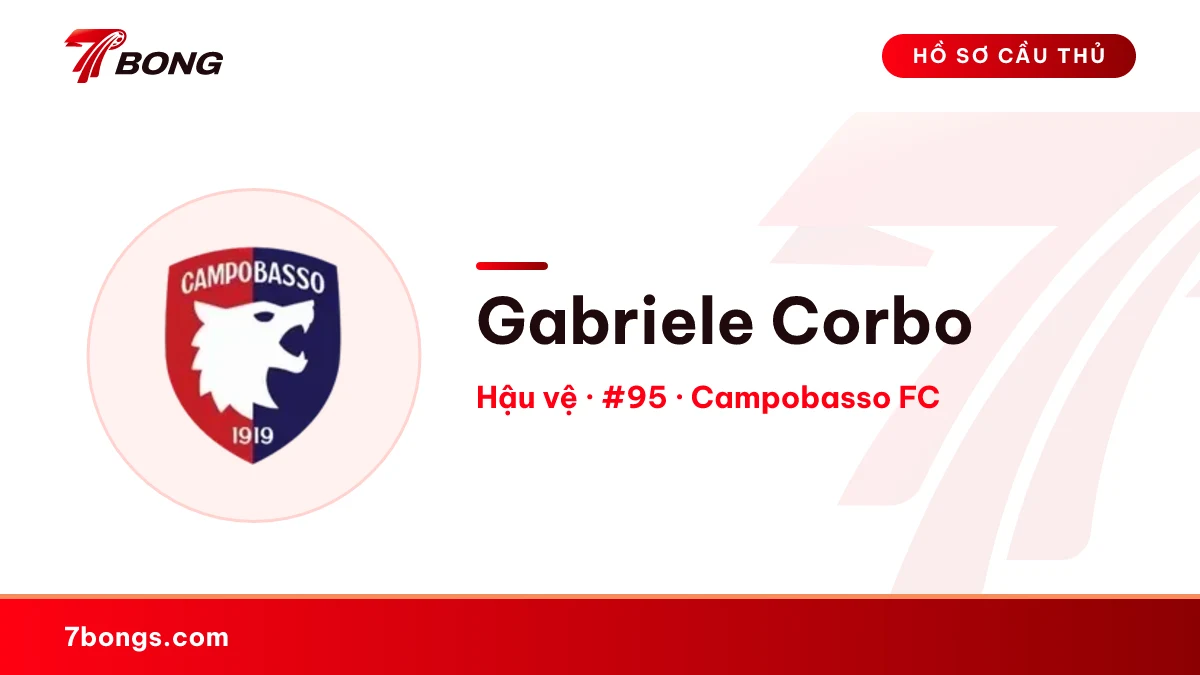 Gabriele Corbo — Campobasso FC