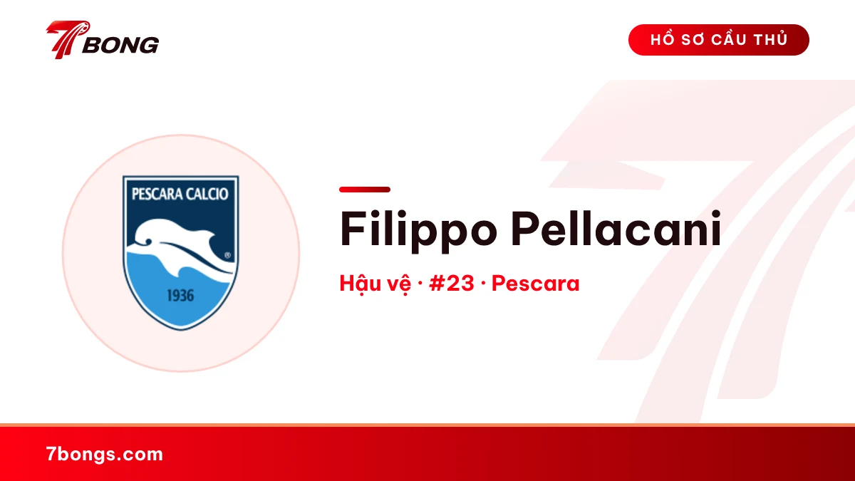 Filippo Pellacani — Pescara