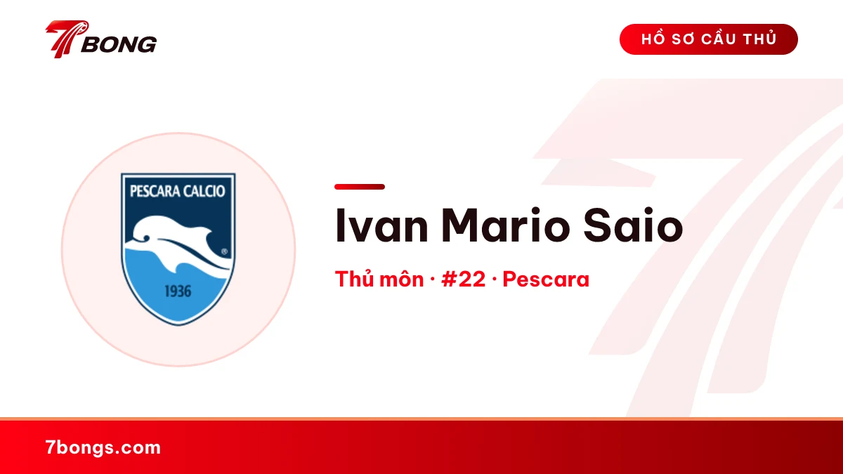 Ivan Mario Saio — Pescara