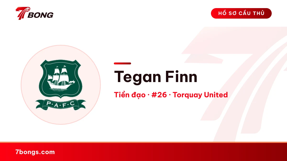 Tegan Finn — Torquay United