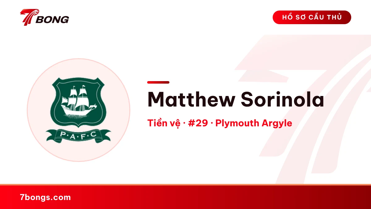 Matthew Sorinola — Plymouth Argyle