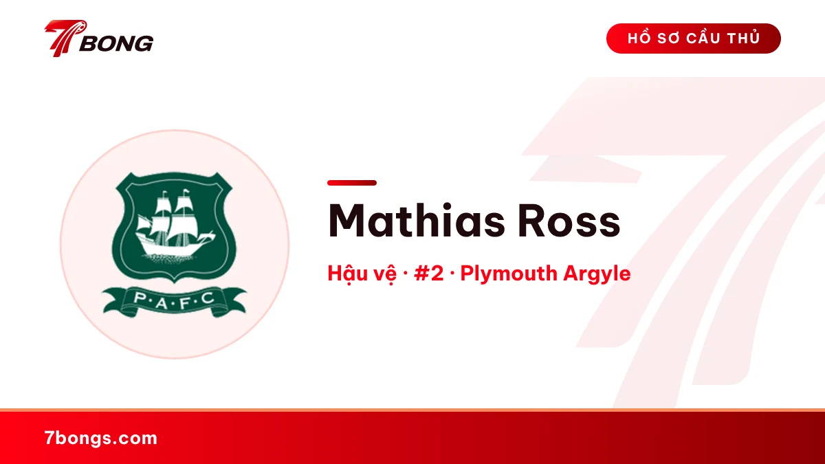 Mathias Ross — Plymouth Argyle
