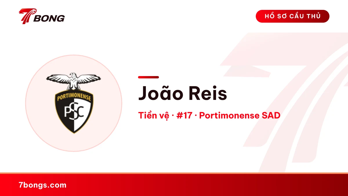 João Reis — Portimonense SAD